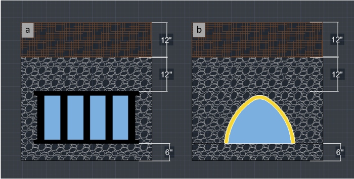 Illustration of flat bottom and arched type stormwater tanks using geosynthetics
