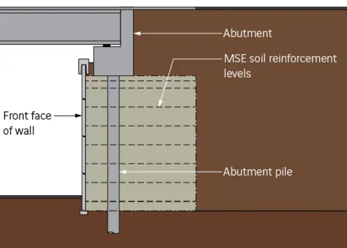 Illustration MSE wall section view of typical abutment pile configuration